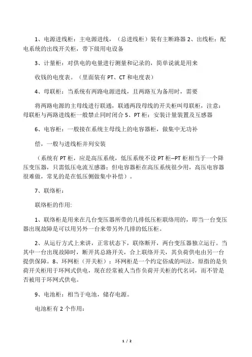 高压柜各个柜型作用简要说明
