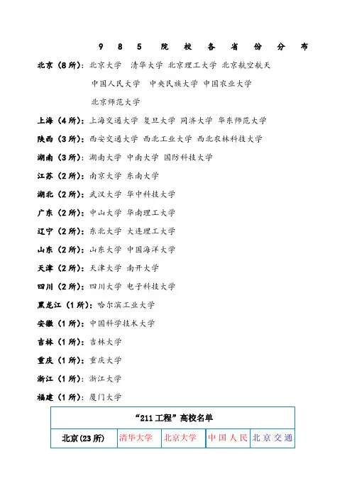 比较全的全国985和工程大学及各省分布