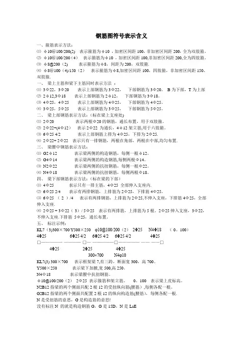 钢筋图符号表示含义
