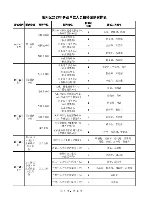 面试安排表