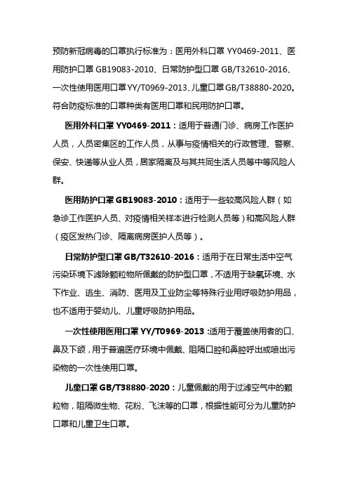 新冠口罩的执行标准和安全类别