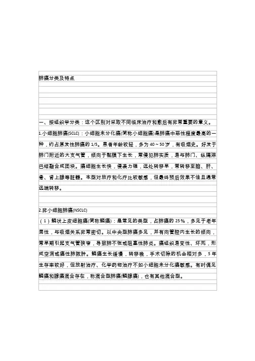 肺癌分类及特点