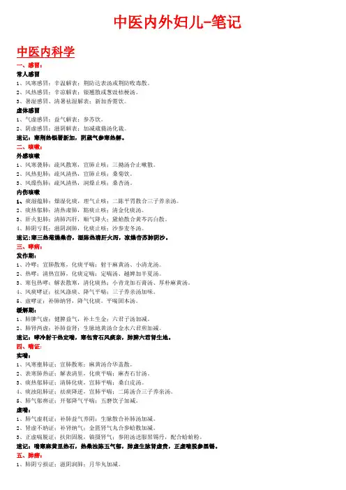 2021-中医内外妇儿-病证方-第一站
