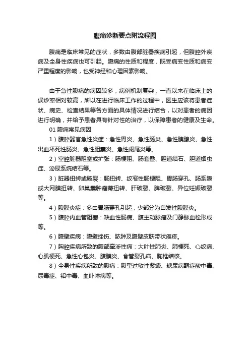 腹痛诊断要点附流程图