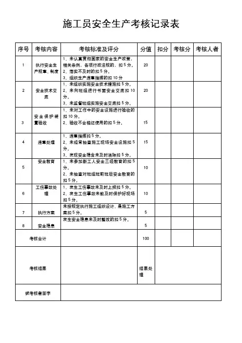 施工员安全生产考核记录表模板