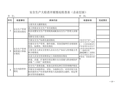 安全生产大检查开展情况检查表——企业层面