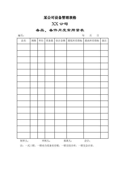 某公司设备管理表格
