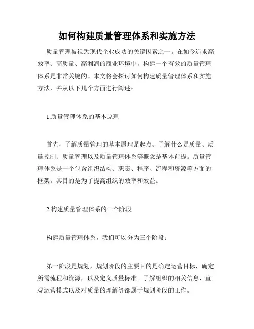 如何构建质量管理体系和实施方法