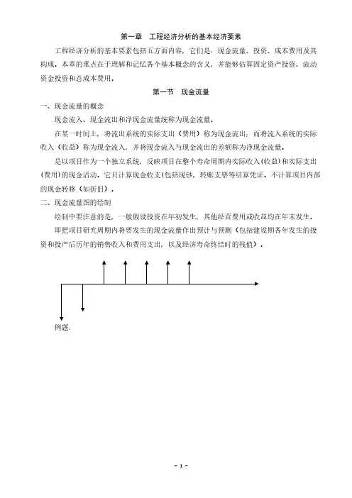 【免费下载】工程经济自考版第一章