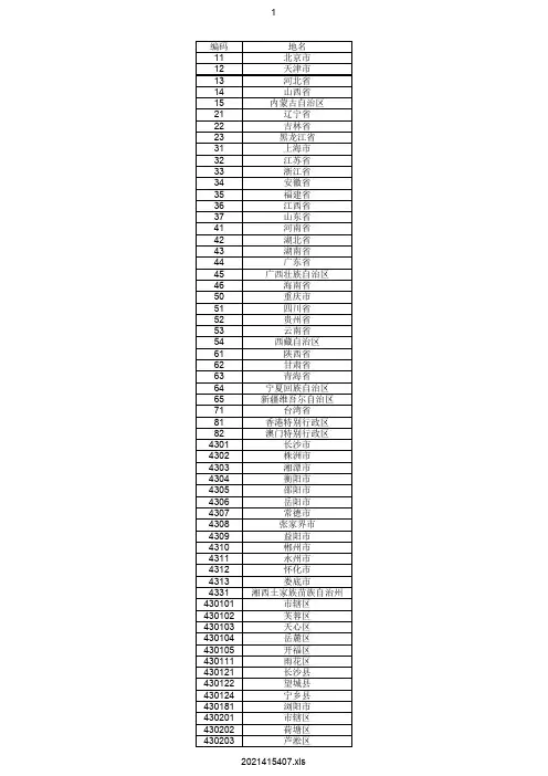 全国省及湖南省市县行政区划代码表(分析统计用)