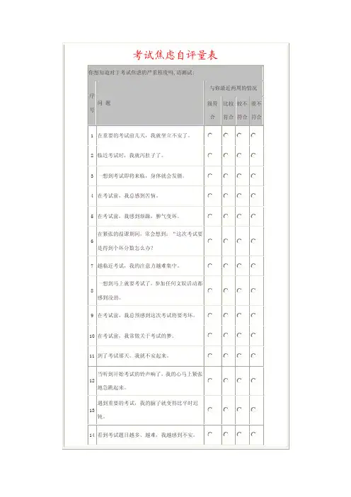 精神科各类自评量表