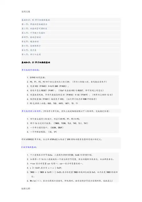 51单片机C语言编程基础及实例
