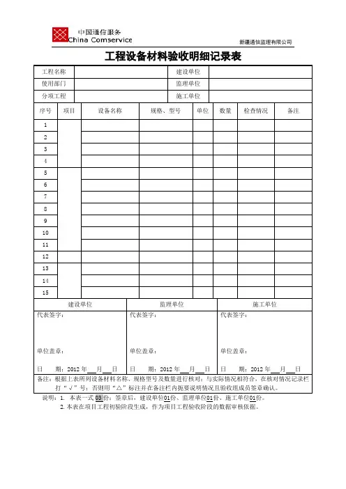 24、工程设备材料验收明细记录表