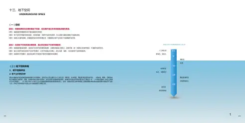 深圳前海综合规划-地下空间 13.5.ppt