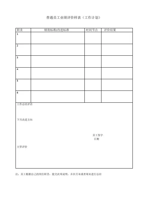 KPI绩效考核表格(初版)