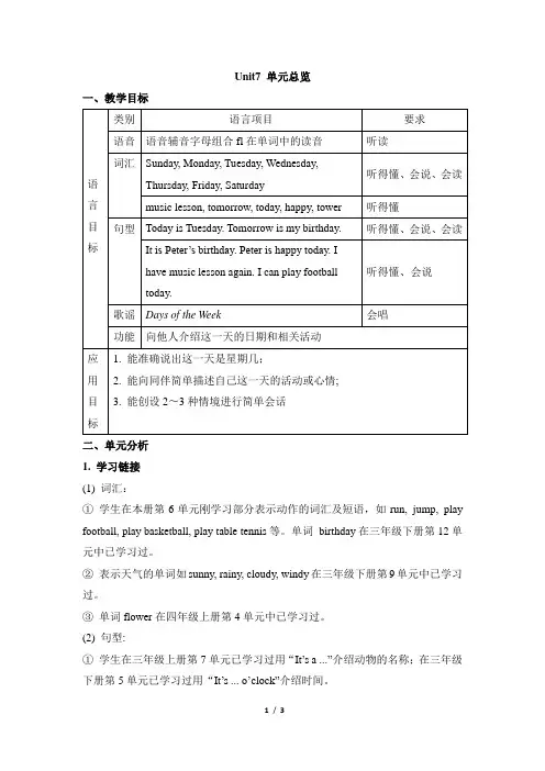 四年级英语湘少版(三起点)下册Unit7_单元总览