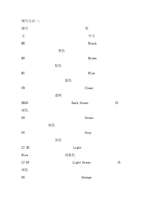 常用颜色英文缩写大全