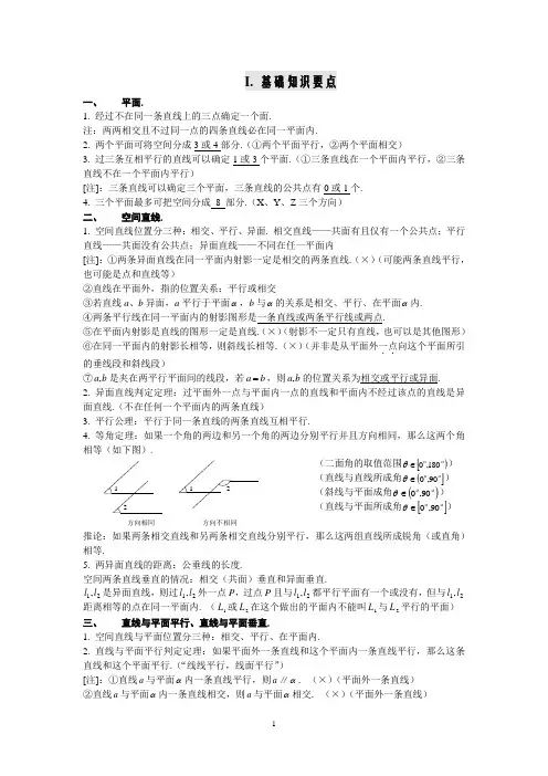 高一数学立体几何讲义