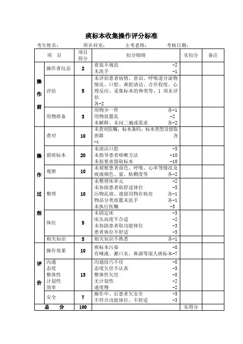 痰标本收集评分标准