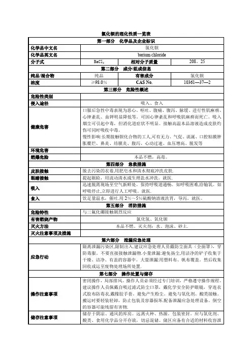 氯化钡的理化性质一览表