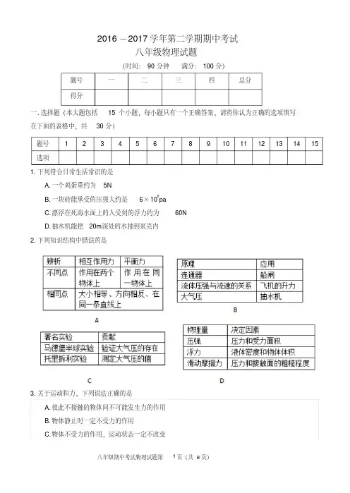 2016—2017学年第二学期期末考试八年级物理试题定稿
