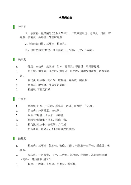 水稻病虫害种类及图片