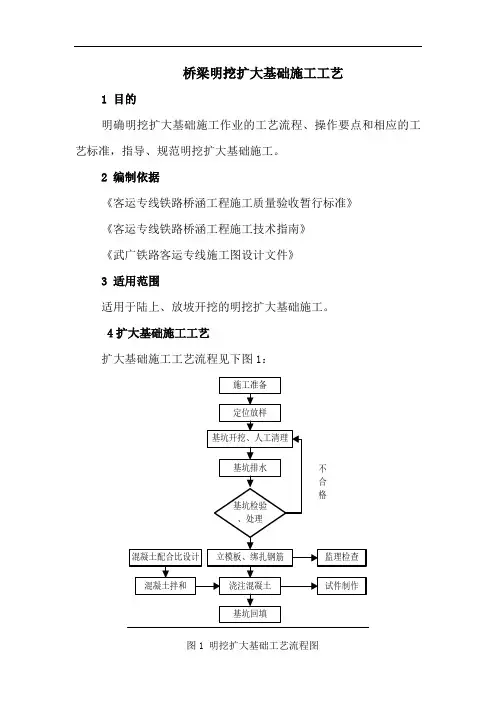 桥梁明挖扩大基础施工工艺
