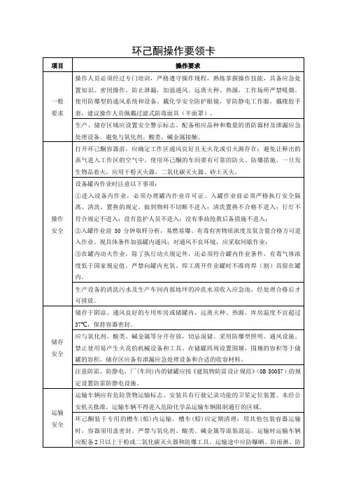 环己酮-操作要领卡