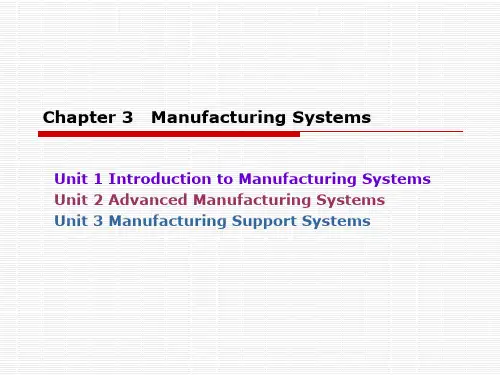 工业工程专业英语chapter3manufacturingsystem.ppt