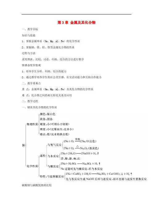 高中化学 第3章 金属及其化合物复习教案 新人教版必修