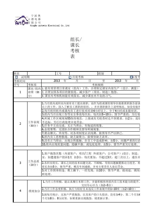 车间员工绩效考核表