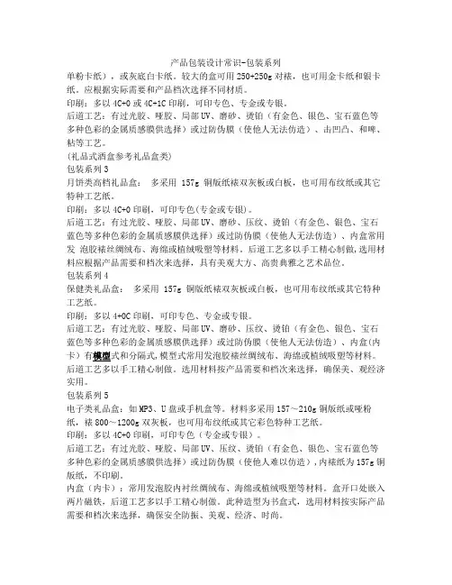 产品包装设计常识