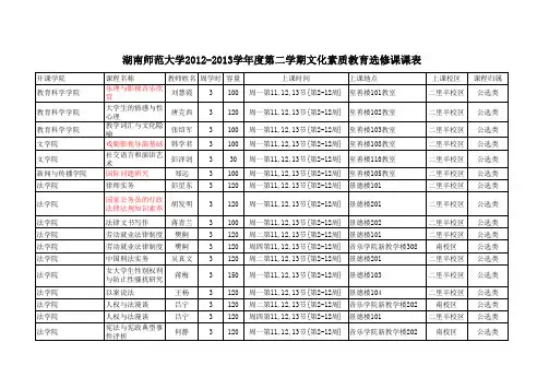 2012-2013学年度第二学期校公选课课表
