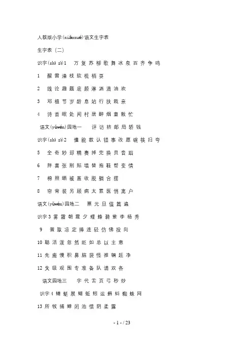 人教版小学语文一至六年级生字词语汇总