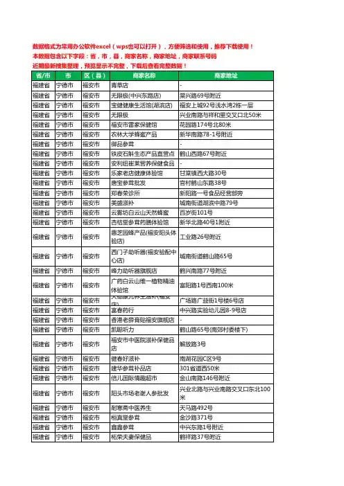 2020新版福建省宁德市福安市保健品工商企业公司商家名录名单联系电话号码地址大全104家