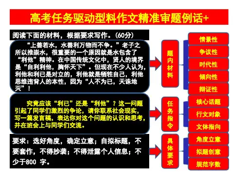 2020年高考任务驱动型料作文精准审题例话