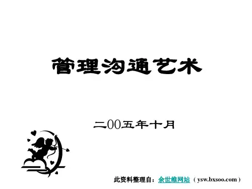 余世维--有效沟通