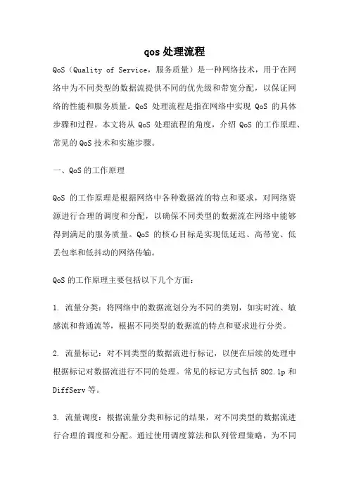 qos处理流程