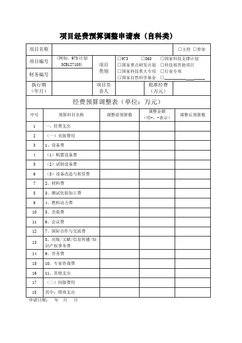 项目经费预算调整申请表(自科类)