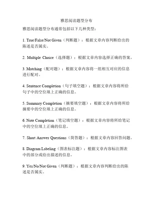雅思阅读题型分布
