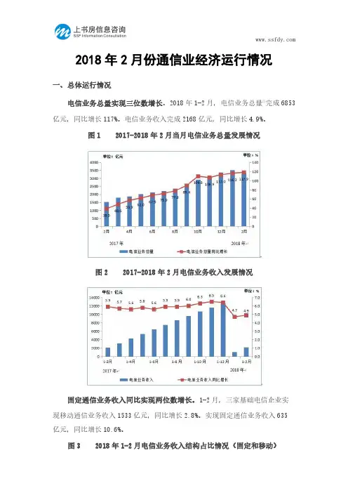 2018年2月份通信业经济运行情况-上书房信息咨询