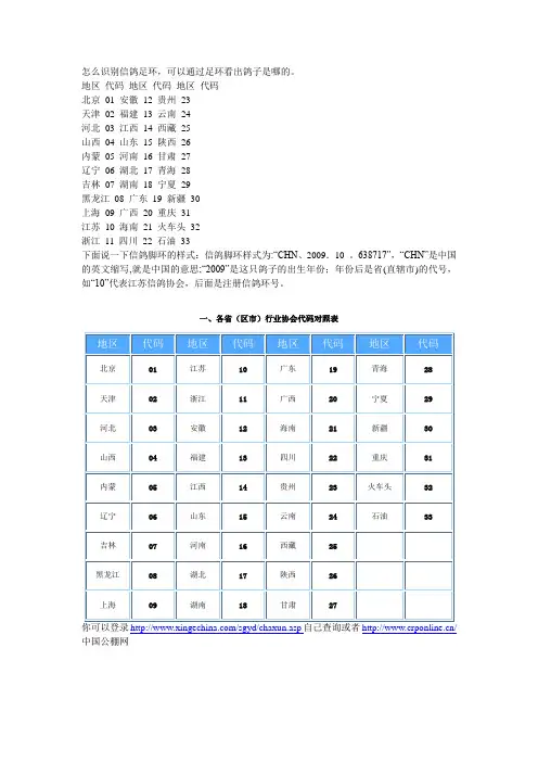 怎么识别信鸽足环