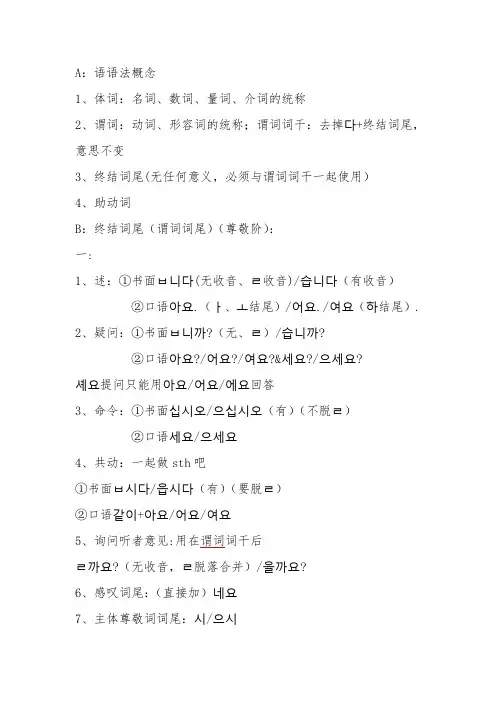新标准韩国语初级上语法整理(韩国庆熙大学版教材)