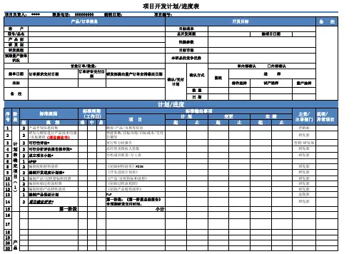 项目开发进度计划表