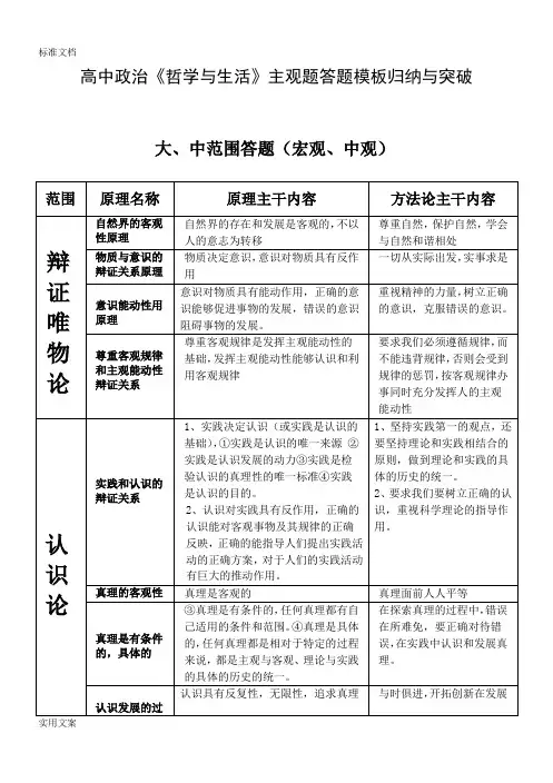 高中政治《哲学与生活》主观题答题实用模板归纳与突破