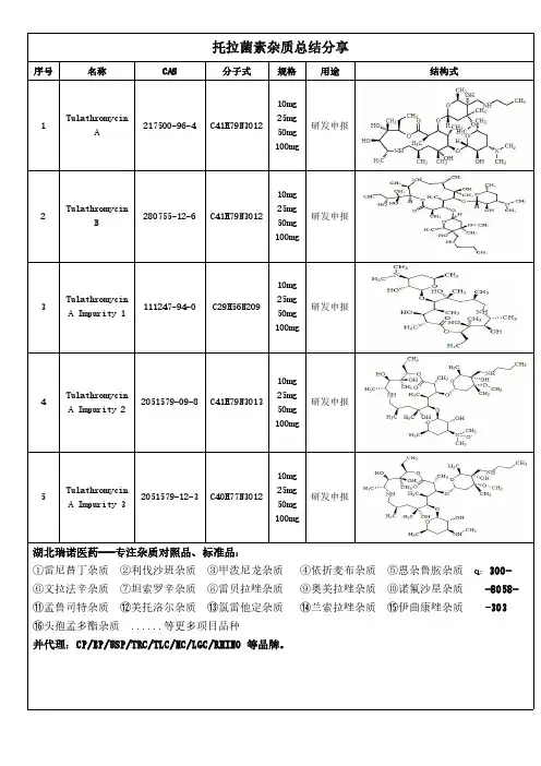 托拉菌素杂质总结分享