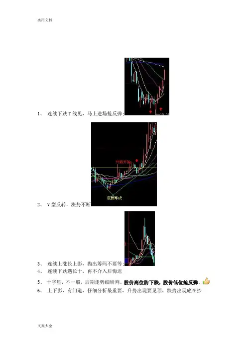 经典K线组合顺口溜配图