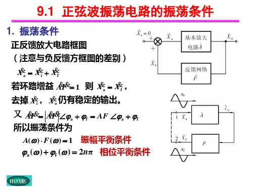 正弦波振荡电路