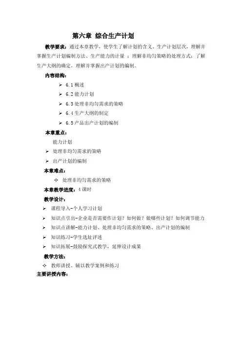 第六章 综合生产计划