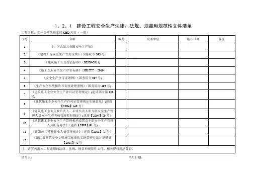建设工程安全生产法律、法规、规章和规范性文件清单